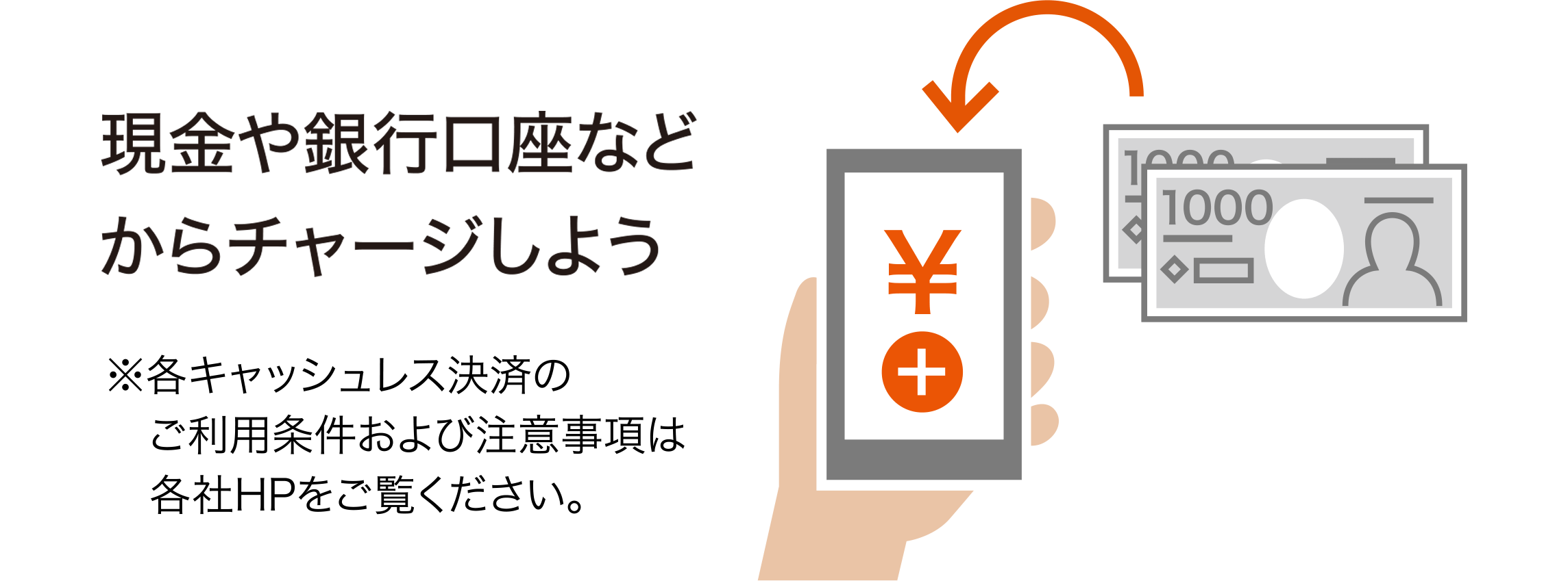 現金や銀行口座などからチャージしよう